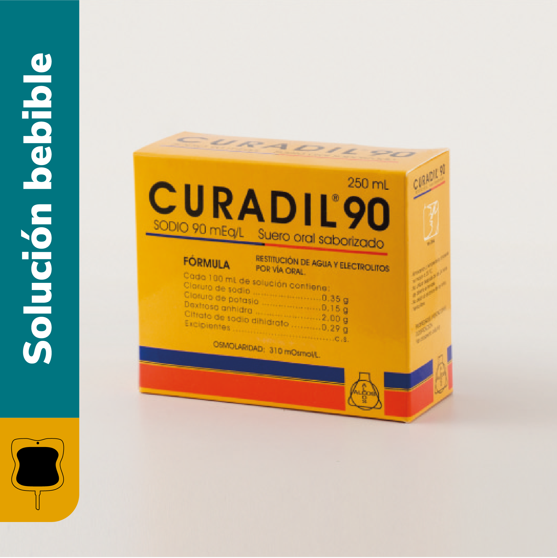 CURADIL 90 CHERRY BOLSA 250 ML CJA X 1 INF